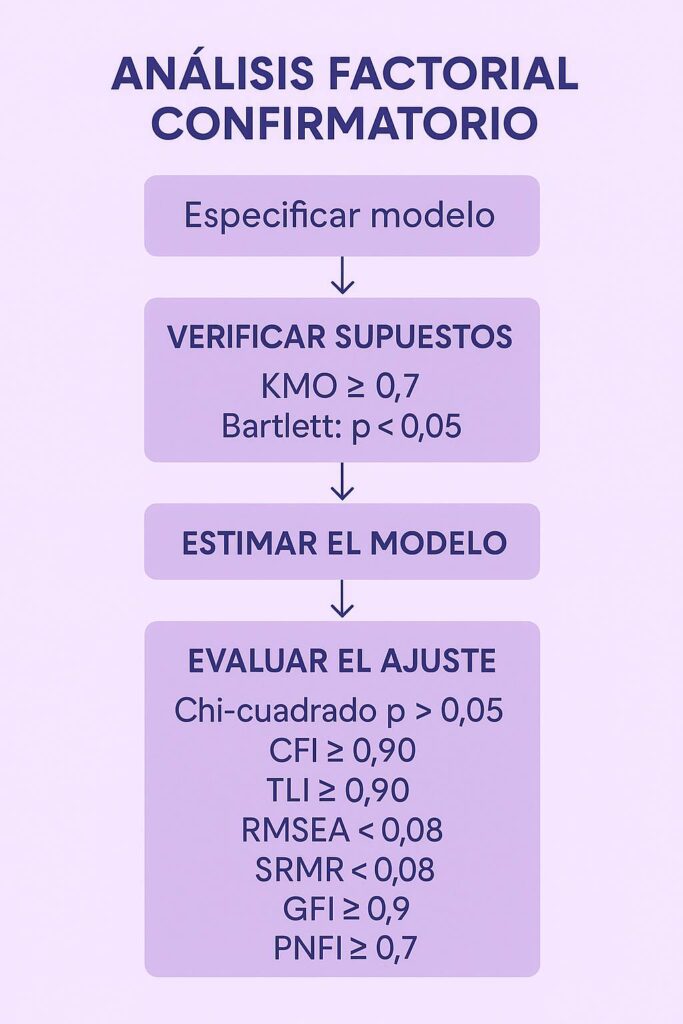 esquema-actuacion-seminario-9-segunda-parte